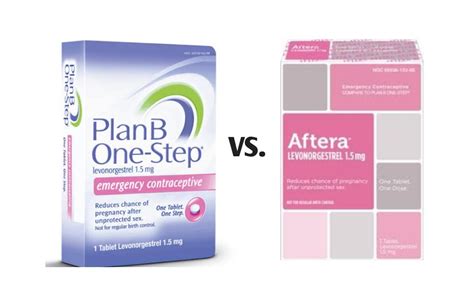 Aftera vs plan b. Things To Know About Aftera vs plan b. 